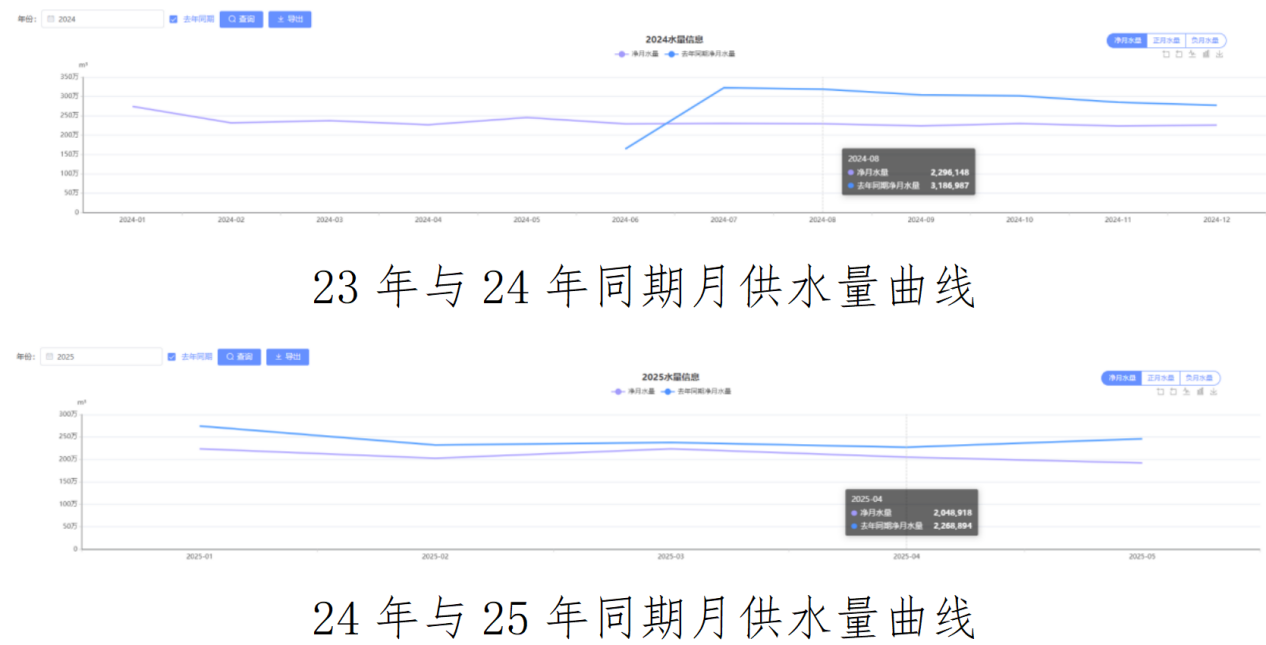 1753150948157008.png 微信图片_20250722102126.png